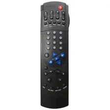 Пульт Grundig 75988